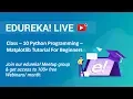 Class - 10 Python Programming Matplotlib Tutorial For Beginners Edureka