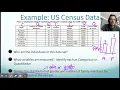 1 1a - Analyzing Categorical Data