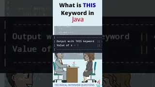 What is THIS Keyword in Java This This Core Java Most Asked Interview Question