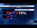 Crime rates declining in Greenville