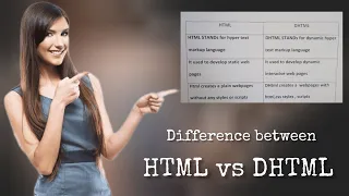 Difference between HTML and DHTML HTML vs DHTML HTML DHTML
