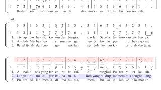 sopran peziarah pengharapan himne tahun yubelium 2025 