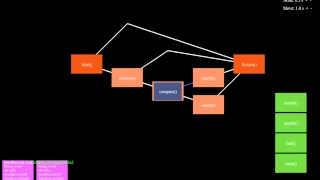 Program Visualization - find