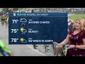 7 Weather Forecast p m Update Thursday June 26