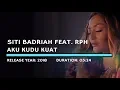 Download Lagu Siti Badriah feat. RPH - Aku Kudu Kuat (Lyric)