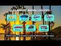 LAX Airport Arrival Guide 2026: Exit in Minutes (Without Breaking the Bank)