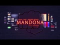 Download Lagu ZAKAI - MANDONA ft INTAAH x MARTIORA FREEDOM