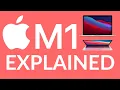 How Apple s M1 Chip Changed MacBooks Forever - What is M1