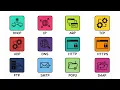 Every Internet Protocol Explained in 5 Minutes