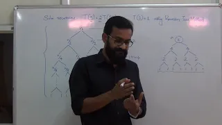 Solve Recurrence using Recursion Tree Method Example1