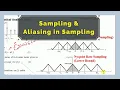 Sampling and Aliasing Explained Using Sampling Theorem Proof Aliasing in Sampling ADC 4 2