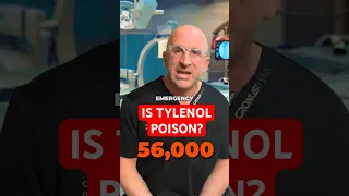 Tylenol - Acetaminophen Pain Med or Poison