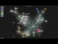 - Gource visualisation