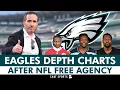 UPDATED Eagles Depth Charts After Multiple Moves In NFL Free Agency