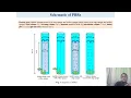 MITAB22 ID 2102 S Banerjee Process Parameter Optimization For Microalgal Biodiesel Production