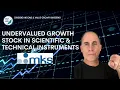 MKS Instruments Undervalued Stock in Scientific Technical Instruments