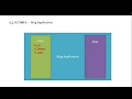 Node js for Absolute beginners in Sinhala - 13 Classes and Objects in JavaScript