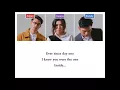 Download Lagu Afgan ft Isyana \u0026 Randy Pandugo - Heaven (Lyric)