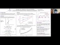 Complex Time-Stepping in Numerical Methods