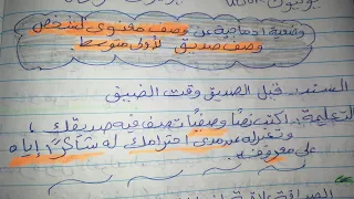 تعبير عن وصف شخص وصف صديق لأولي متوسط وضعية ادماجية 