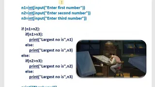 nested conditionals in Python By Mr Chidanand S Kusur