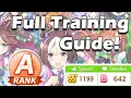 Uma Musume URA Full Training guide KyouK Edition