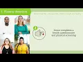 From donor to patient - our production process