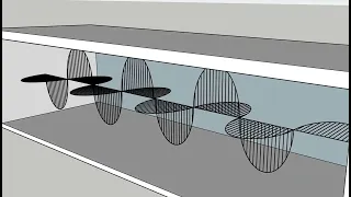 3D Spectrum Analyser