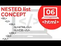 Nested Ordered list Unordered list in HTML Web Development Tutorials