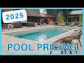 Inground Fiberglass Pool Pricing in 2025