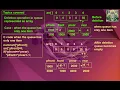 How to delete element in queue C code for queue using array queue deletion Part 4