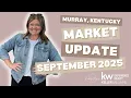 Calloway County Market Update - September 2025