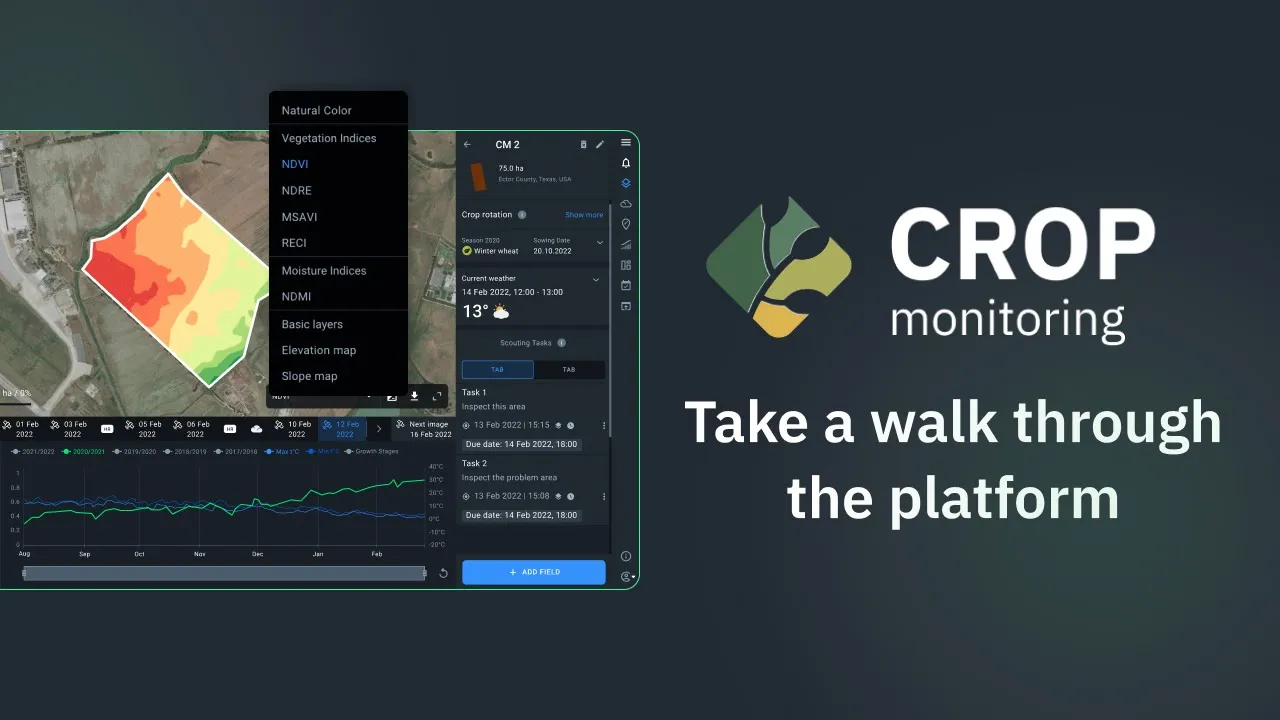 key features of EOSDA Crop Monitoring