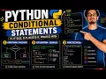 Python Conditional Statements If If-Else Elif Nested If Practice Questions Python