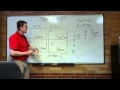 Types of Errors