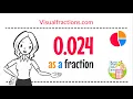 What is 0 024 as a Fraction