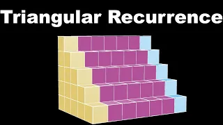 A Multiplicative Triangular Number Recurrence visual proof