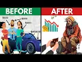 Download Lagu 19 Wealth Habits Silently Keeping You Poor