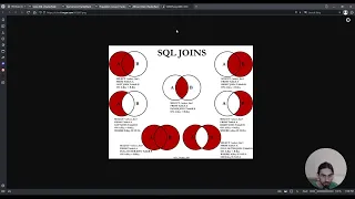 Population Census SQL Basic Join HackerRank Solution