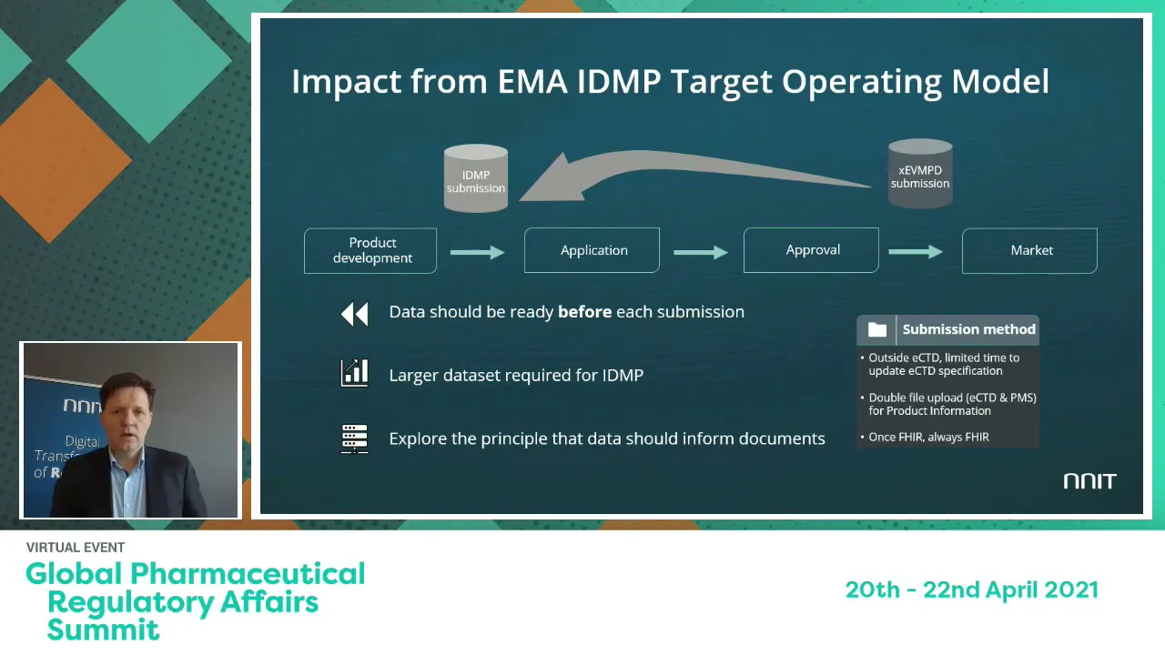 NNIT GPRAS 2021: Utilize IDMP and Data Governance to improve your business process.