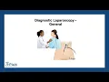 Diagnostic Laparoscopy - General