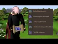 Scrolls of Redirection Guide OSRS