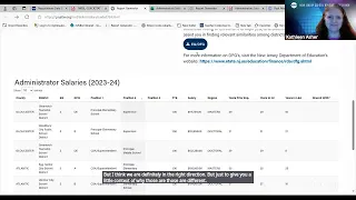 Introducing Administrator Salary Data
