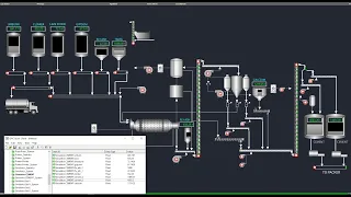Build IOT SCADA with Node-RED