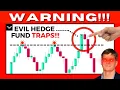 Advanced Technical Analysis FALSE BREAKOUT TRAPS