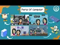 Different Parts of Computer The Captain AHS-show Best Learning s for Kids
