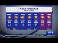 NY NJ weather forecast Heat and humidity return to end August