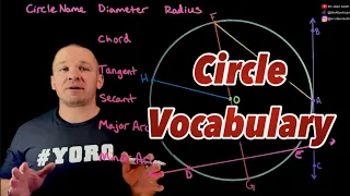 Circle Vocabulary - Diameter Radius Chord Secant Tangent Major Arc Minor Arc