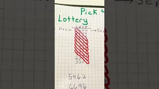 1-2-3-4 Pick 4 Lottery Strategy NEW