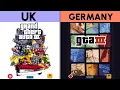 Different Game Box Art in Different Countries